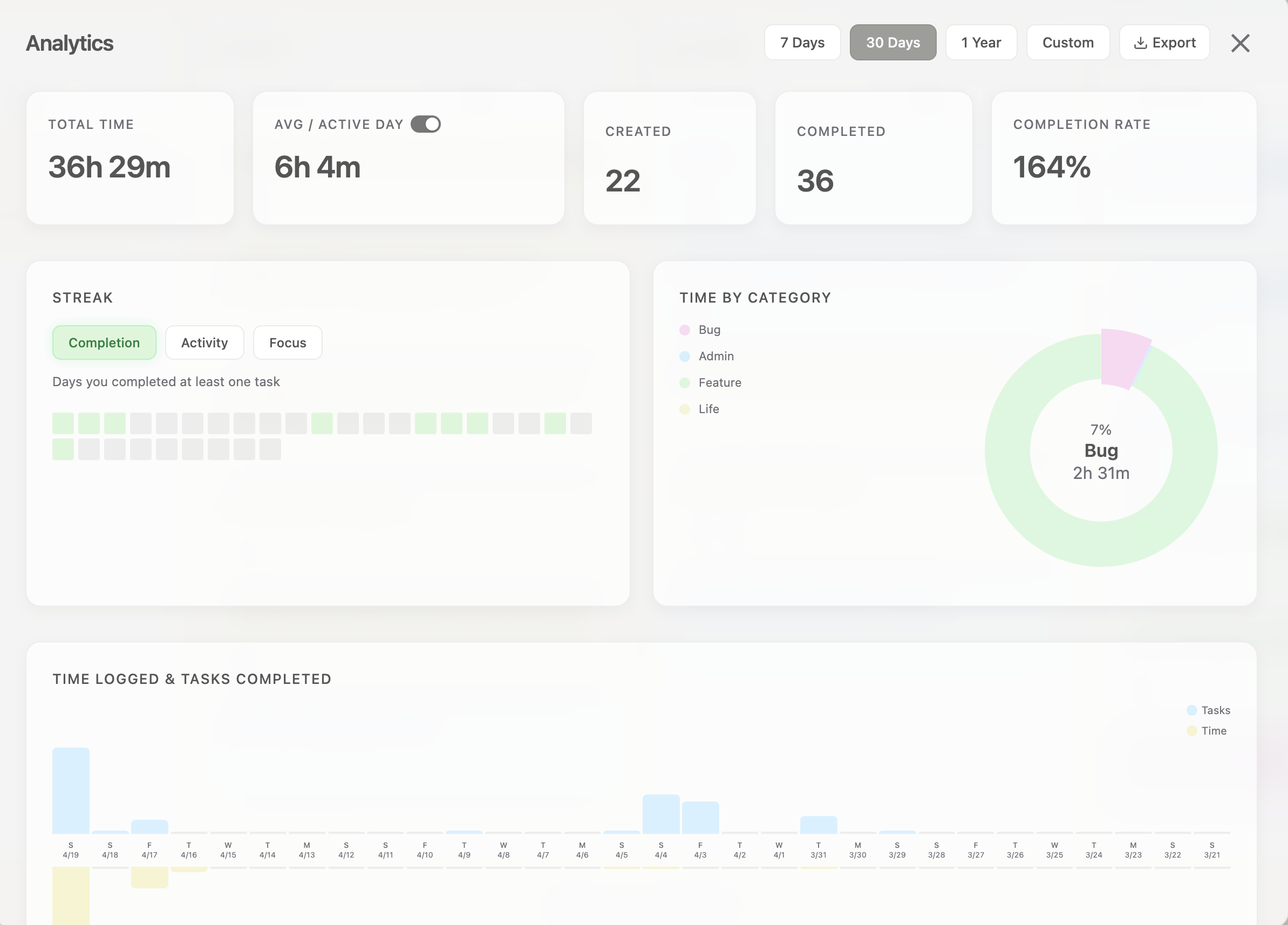 Analytics Dashboard preview
